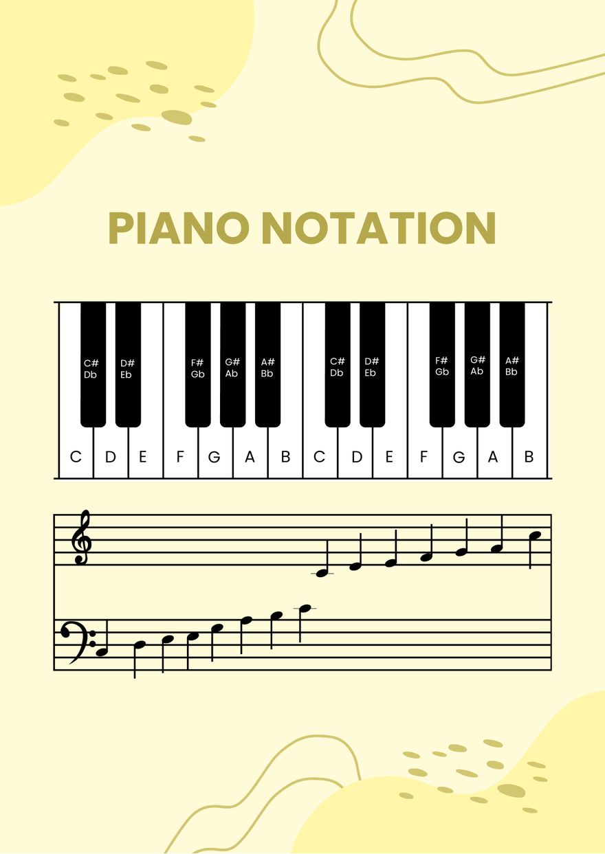 Piano Notation Chart in PDF, Illustrator