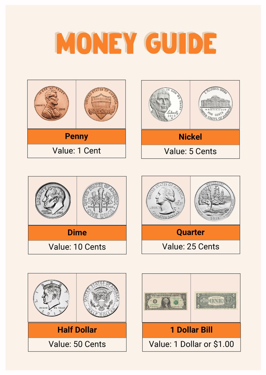 Money Chart in PDF, Illustrator