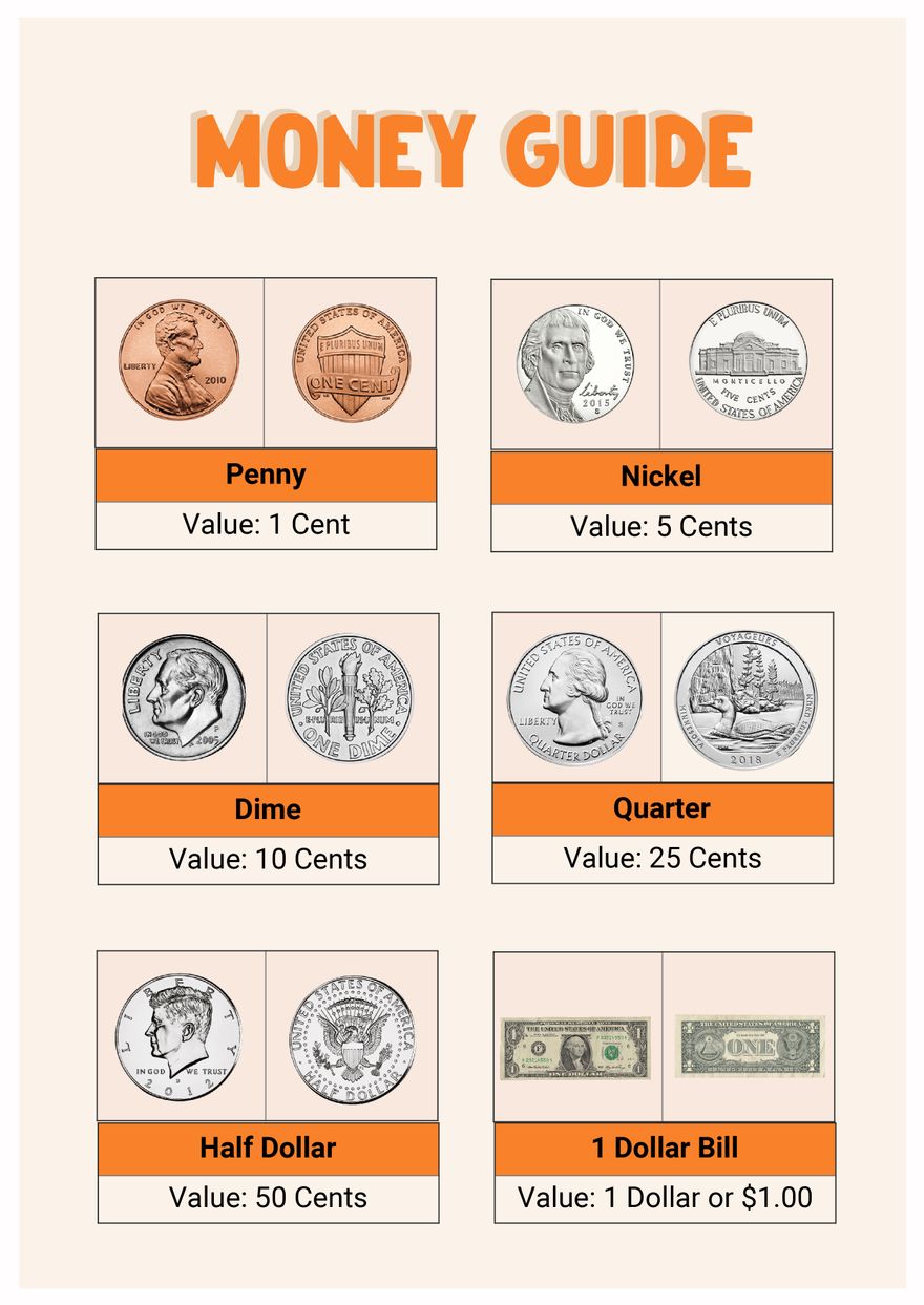 Money Chart in Illustrator, PDF - Download | Template.net