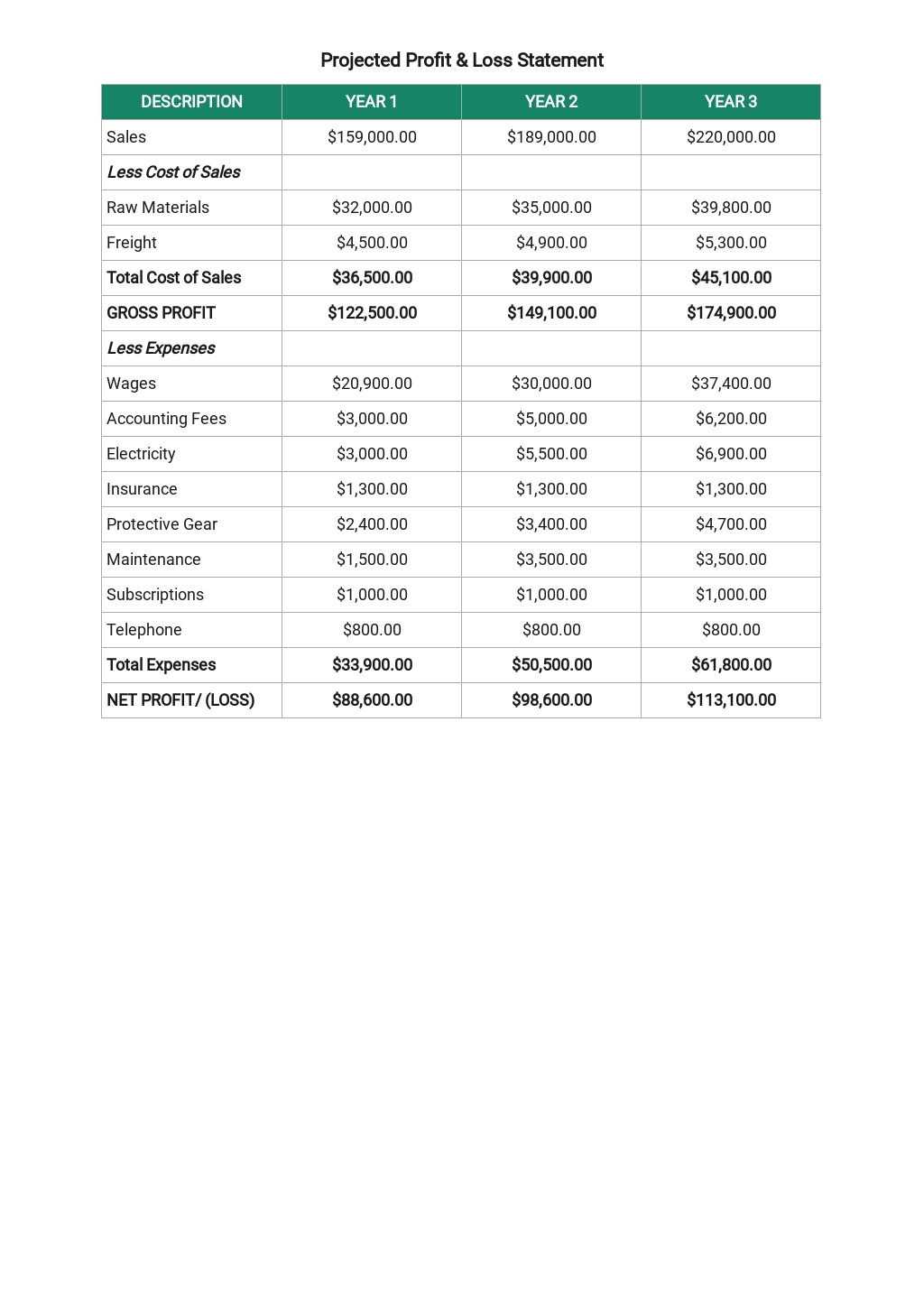 house flipping business plan pdf