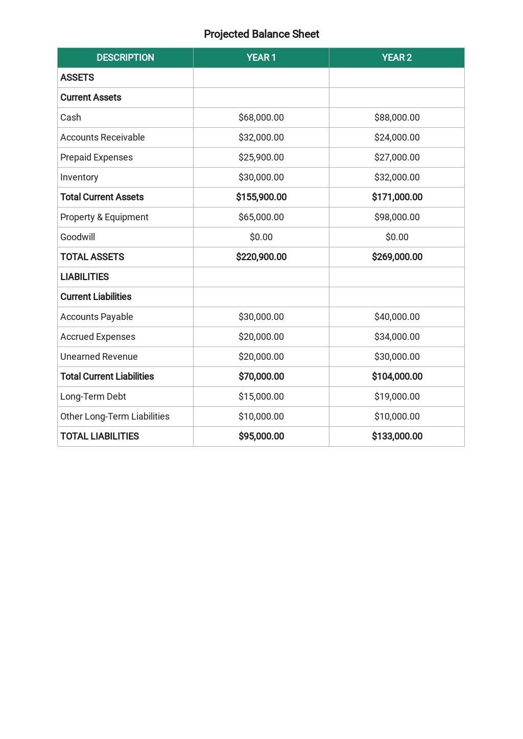 house-flipping-business-plan-template-google-docs-word-apple-pages-pdf-template