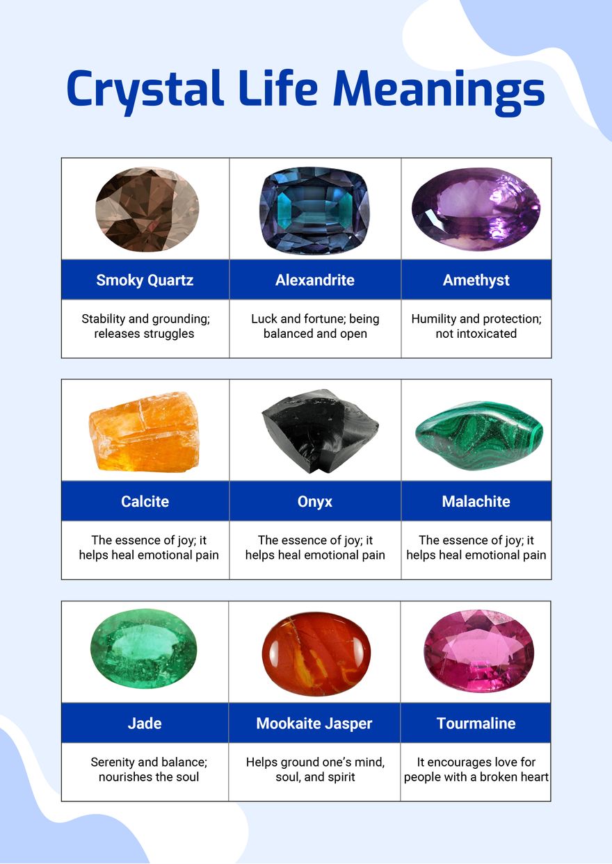 Free Crystal Life Meanings Chart in PDF, Illustrator