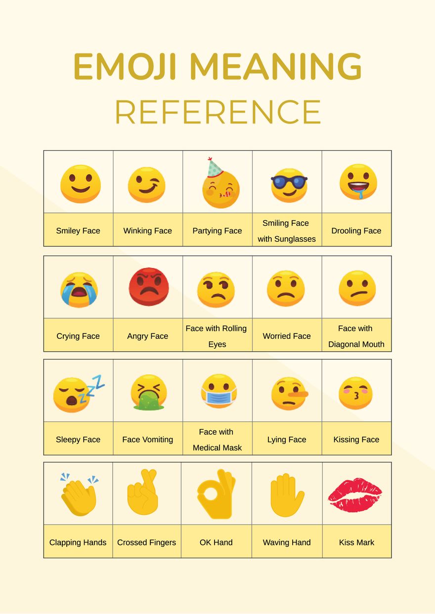 Emoji Meaning Chart In Illustrator PDF Download Template