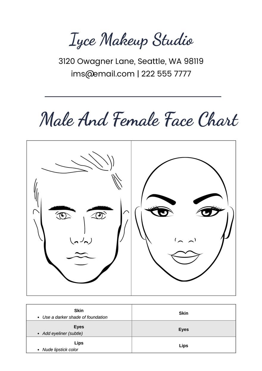 Male And Female Face Chart