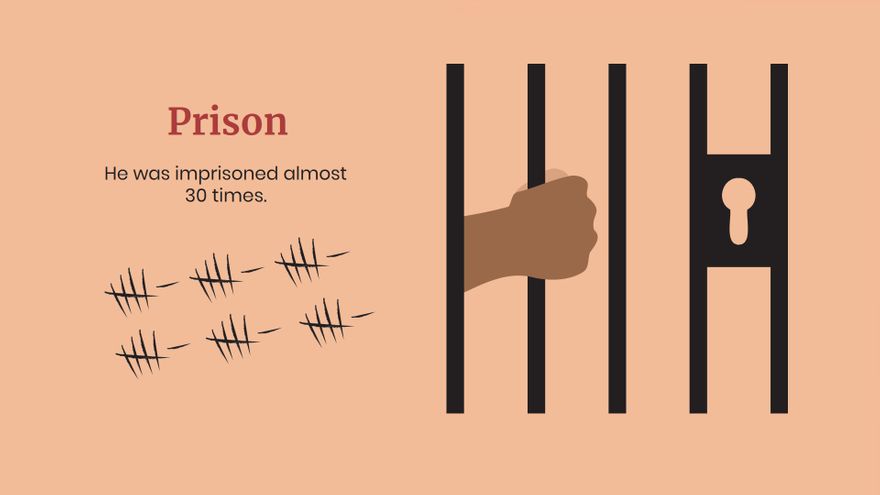 Free Simple History Presentation Template to Edit Online