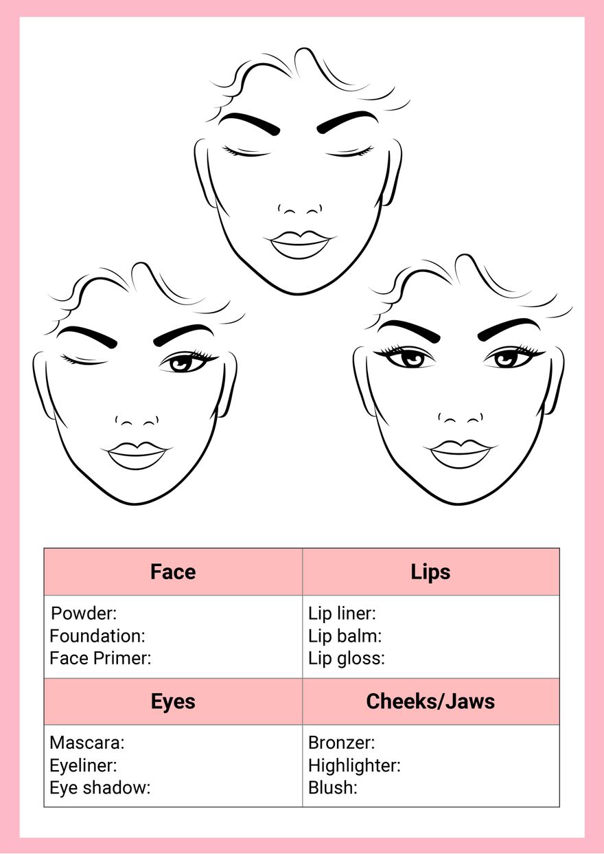 Three Face Chart