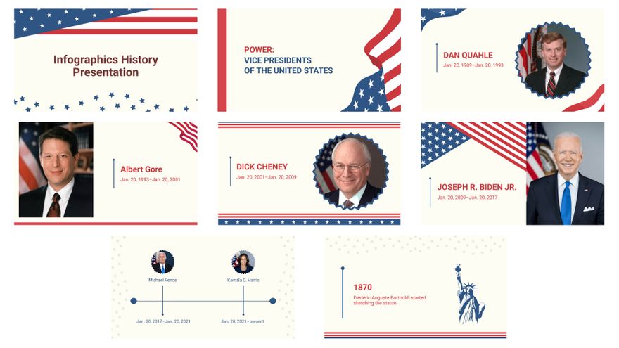 Free Infographics History Presentation Template to Edit Online