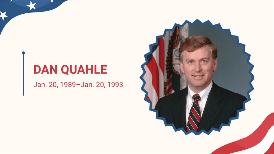 Free Infographics History Presentation Template to Edit Online