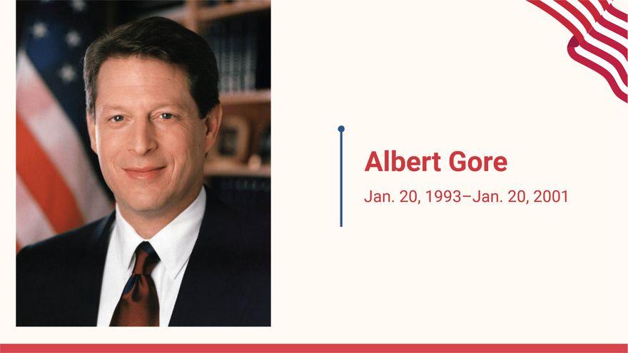 Free Infographics History Presentation Template to Edit Online