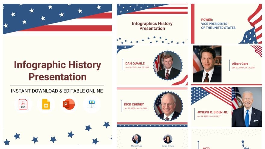 Infographics History Presentation