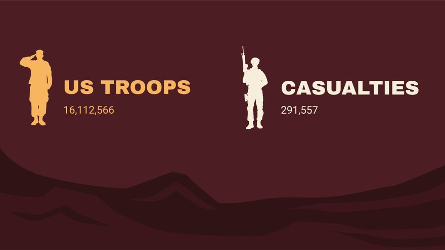 Free Background History Presentation Template to Edit Online Free Background History Presentation Template to Edit Online