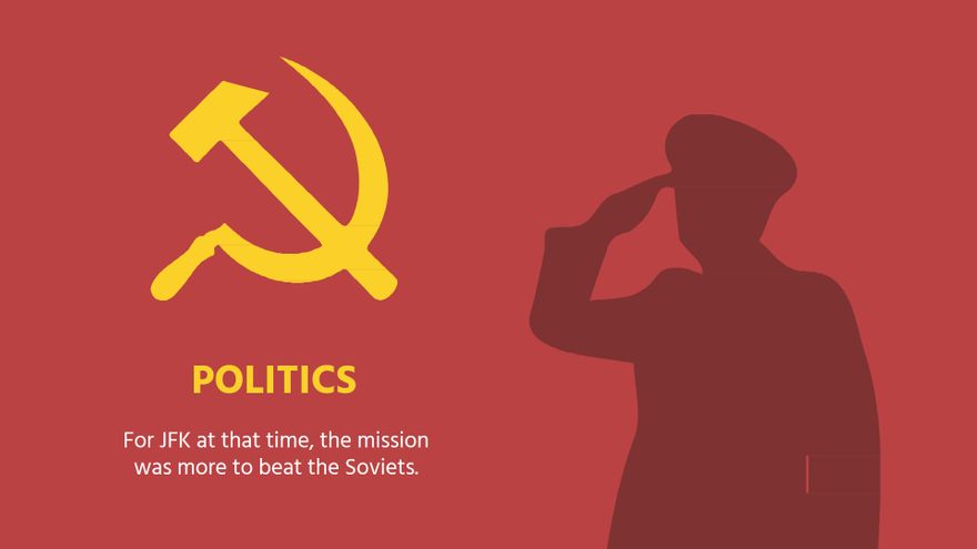 Free Modern History Presentation Template to Edit Online