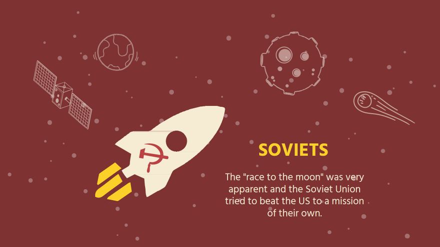 Free Modern History Presentation Template to Edit Online