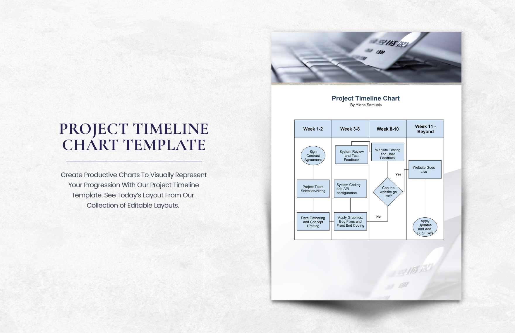 project-timeline-chart
