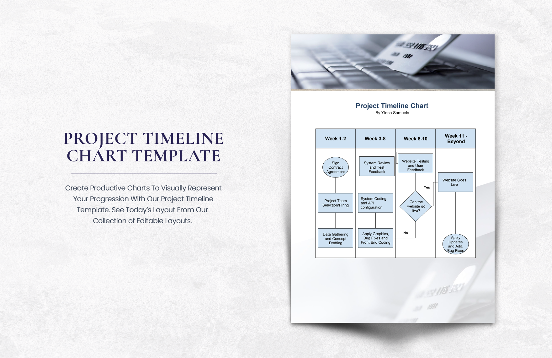 Project Timeline Chart in Word, Google Docs, PDF, Illustrator