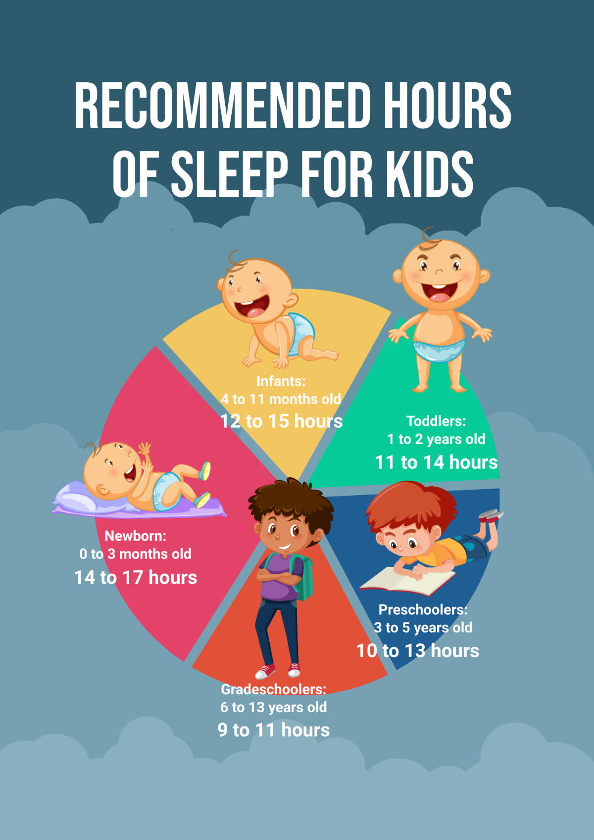 Sleep Chart For Kids Template