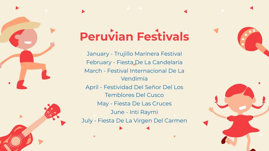 Peru Tour Recommendations Presentation