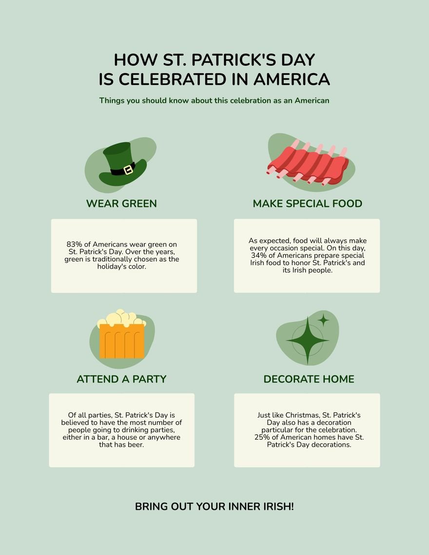 Minimal St. Patrick's Day Infographic Template