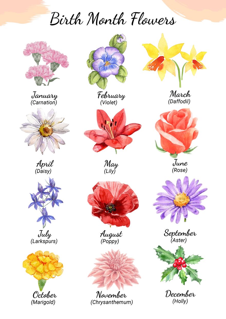 Free Birth Flower Watercolor Chart Template to Edit Online