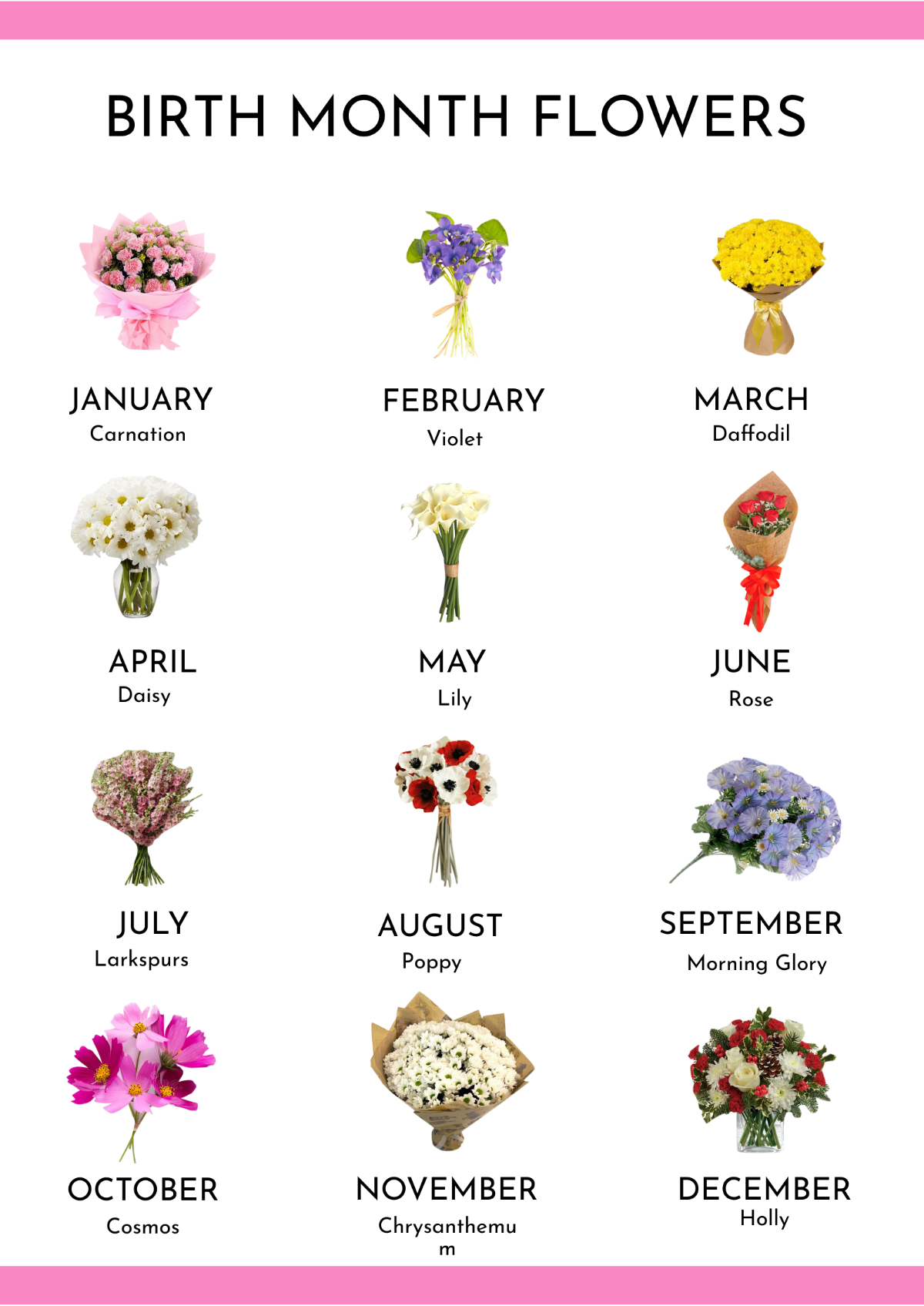 Birth Month Flower Bouquet Chart Template