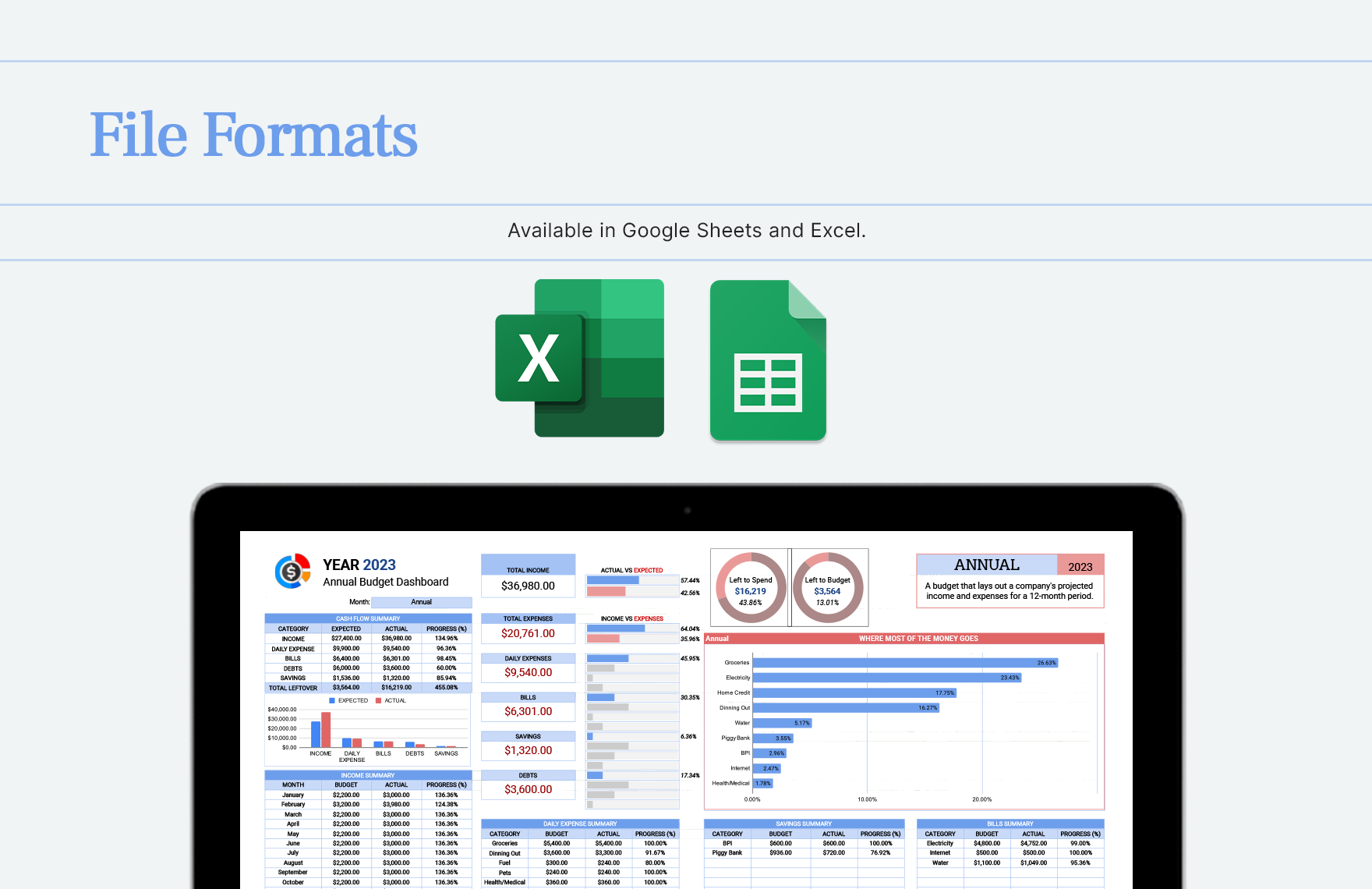 Annual Budget Simple Template - Download in Excel, Google Sheets ...