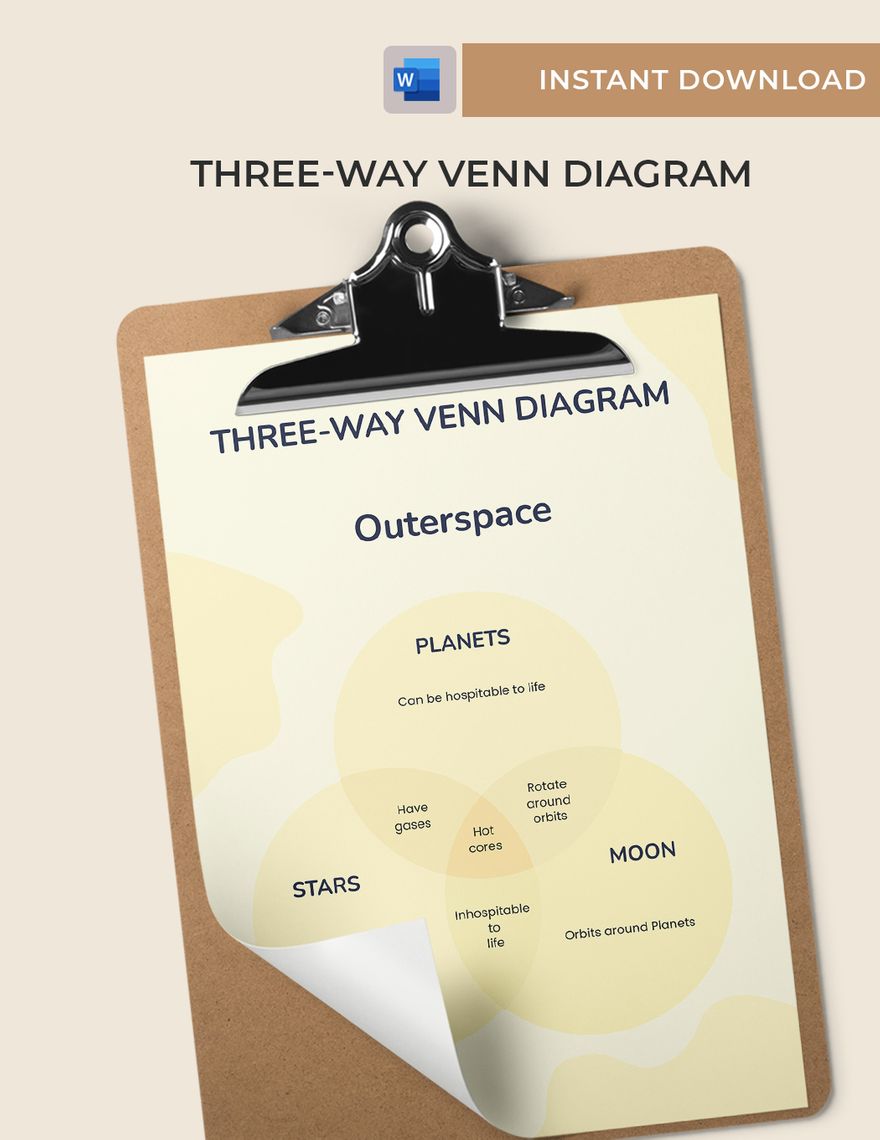 Free Three Way Venn Diagram