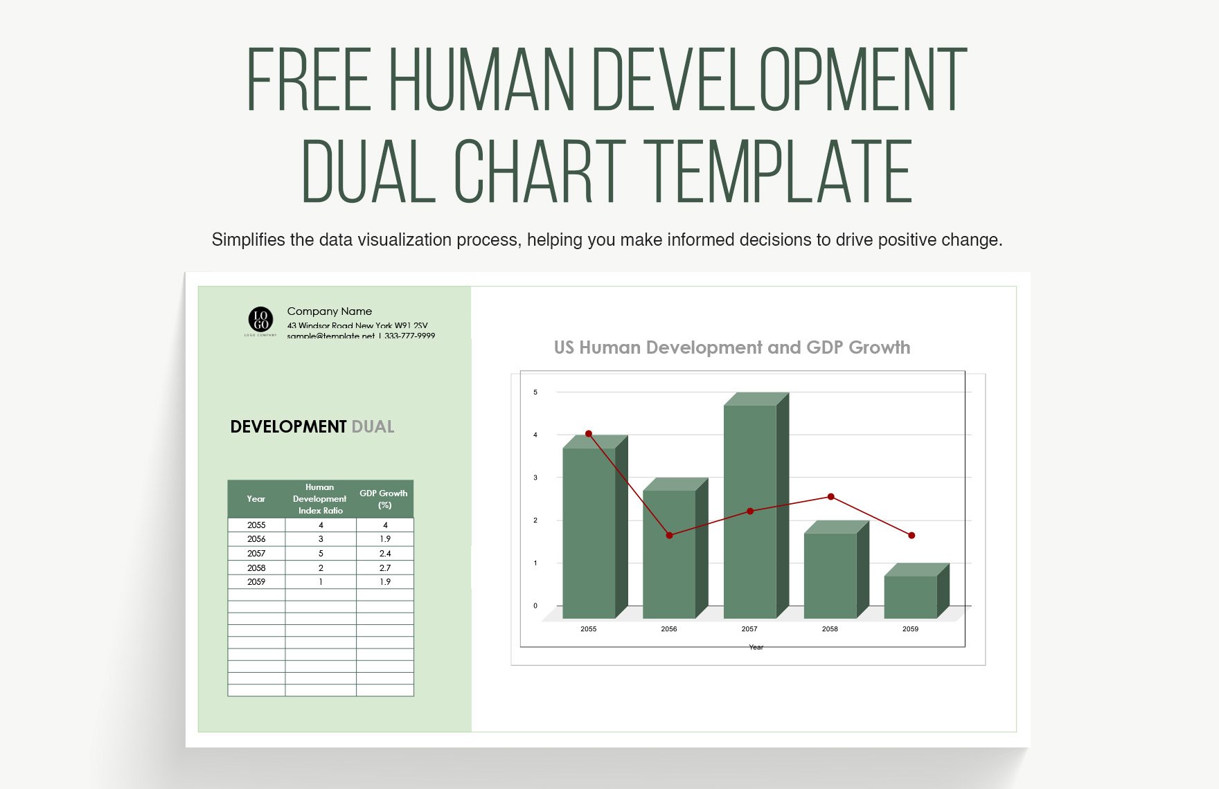 Human Development Dual Chart Template