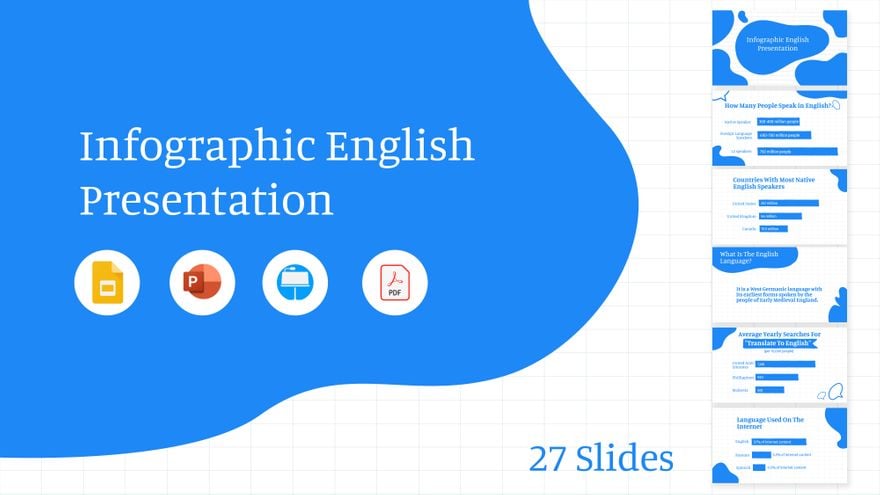 Infographics English Presentation in PDF, PowerPoint, Google Slides
