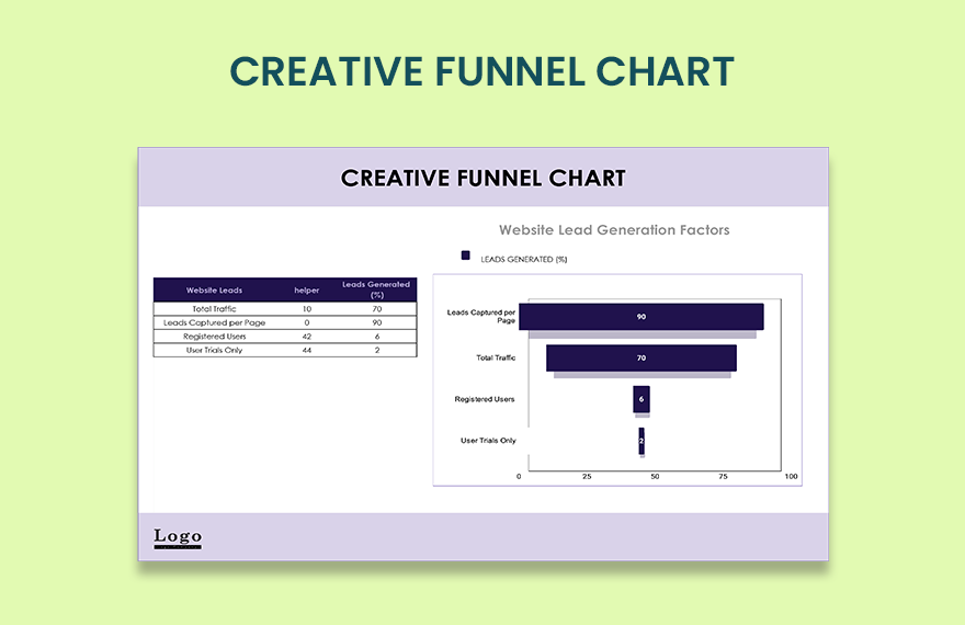 Creative Funnel Chart - Google Sheets, Excel | Template.net