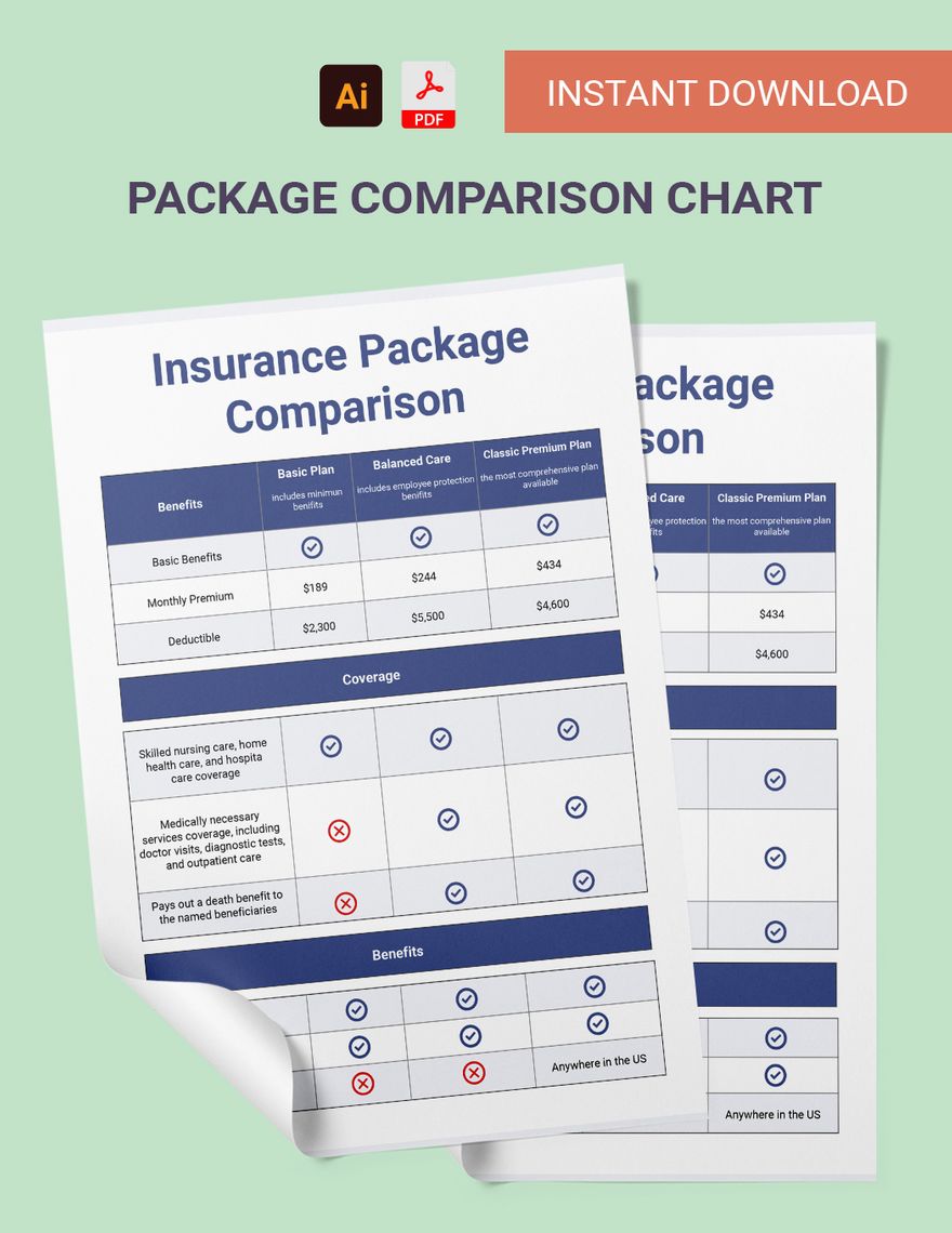 Package Comparison Chart
