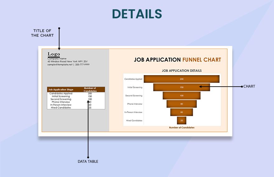 Job Application Funnel Chart Google Sheets, Excel