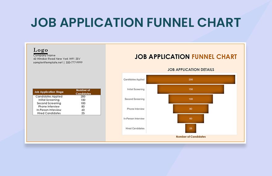 Job Application Funnel Chart Google Sheets, Excel