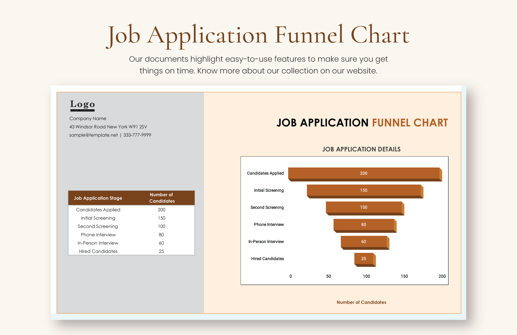 Job Application Funnel Chart Google Sheets, Excel