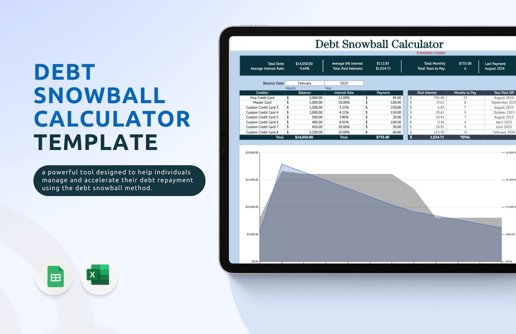 Debt Snowball Calculator Template