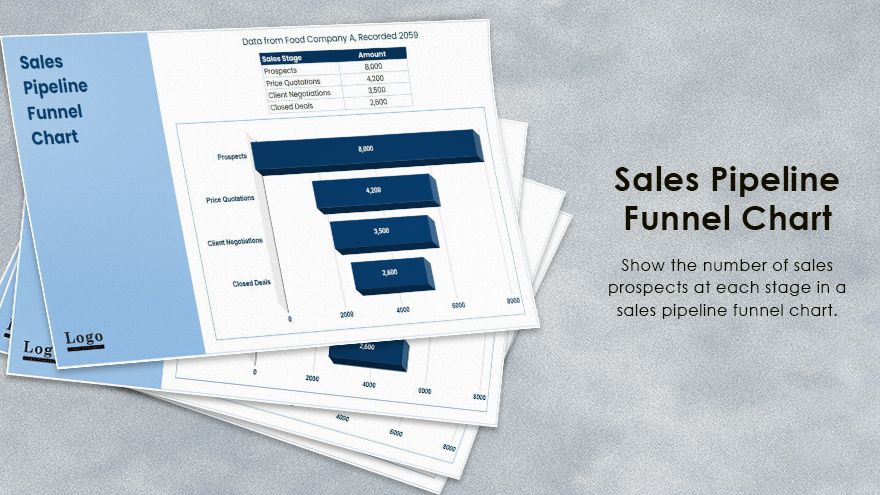 Sales Pipeline Funnel Chart - Google Sheets, Excel | Template.net