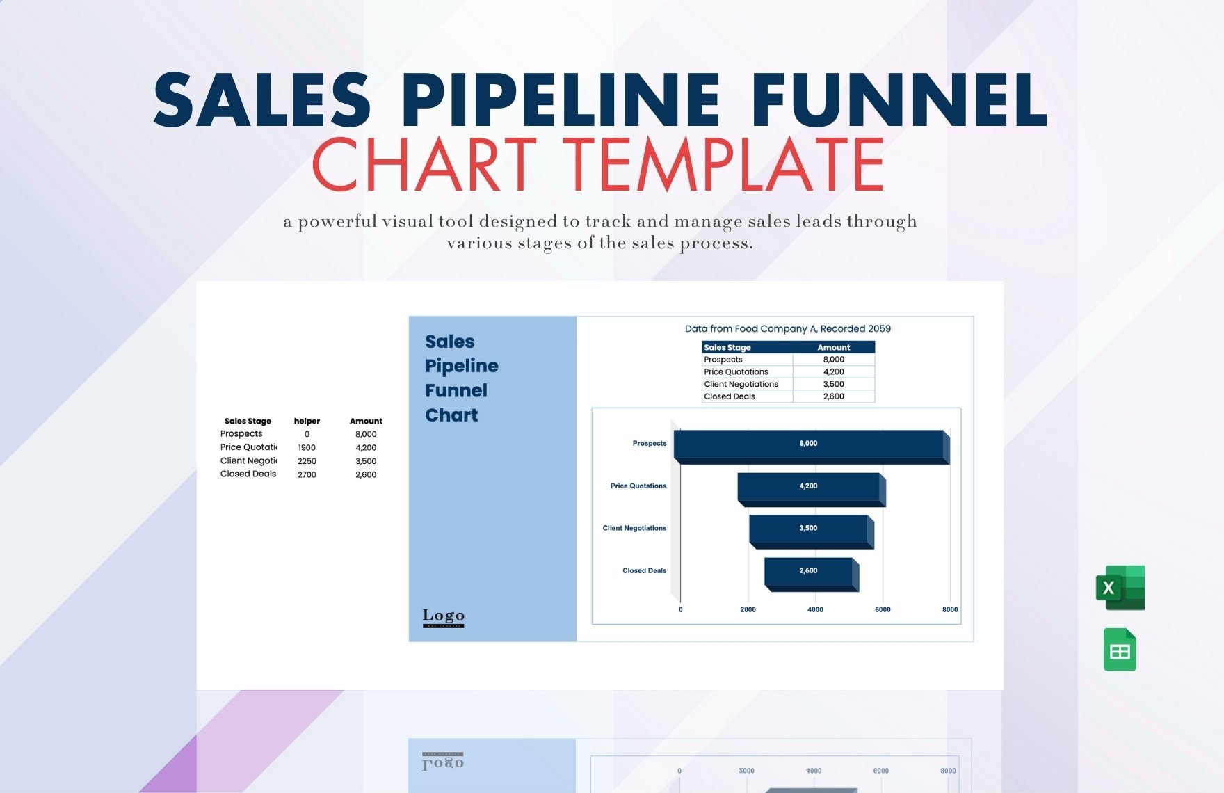 Sales Pipeline Funnel Chart in Excel, Google Sheets
