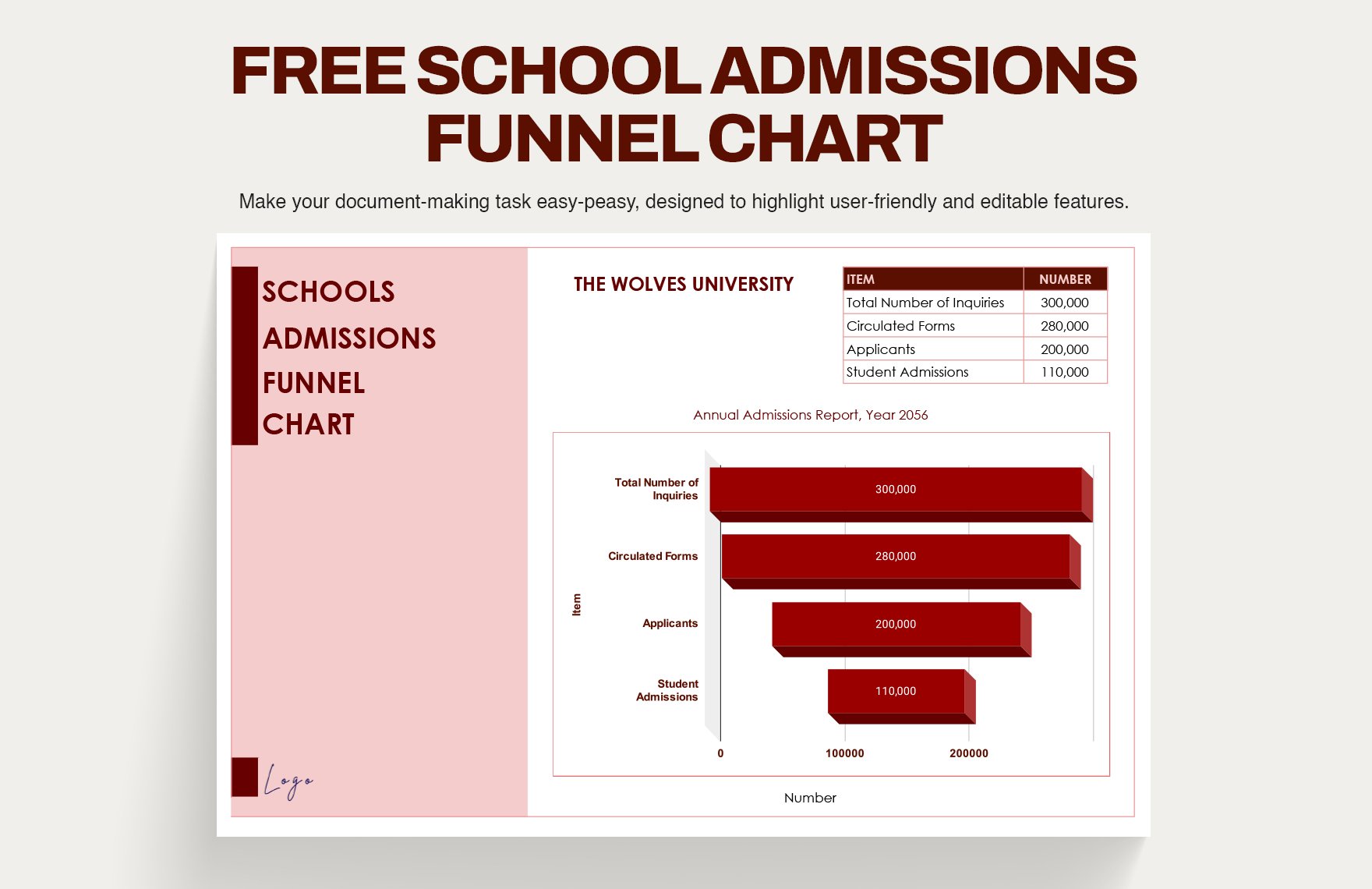 Free School Admissions Funnel Chart