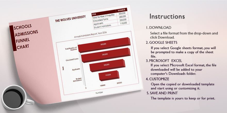 Free Free School Admissions Funnel Chart Google Sheets Excel