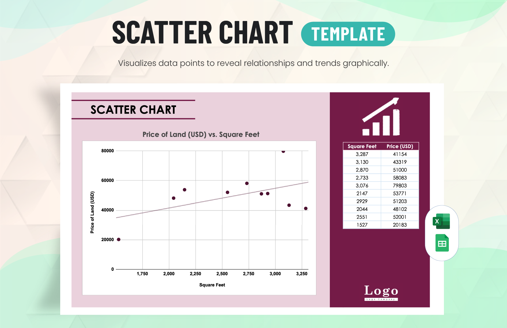 Scatter Chart in Excel, Google Sheets