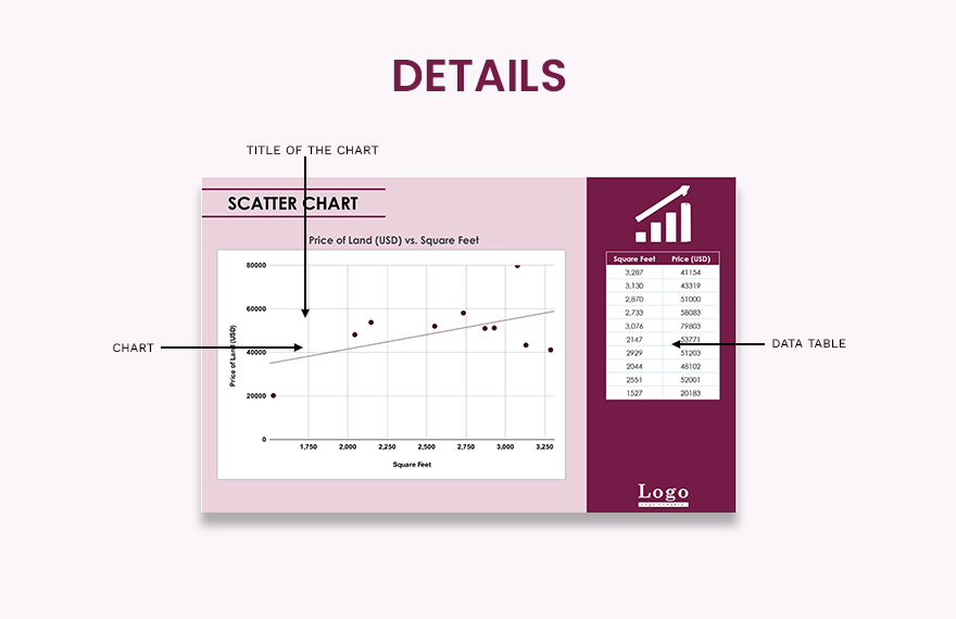 scatter-chart-google-sheets-excel-template
