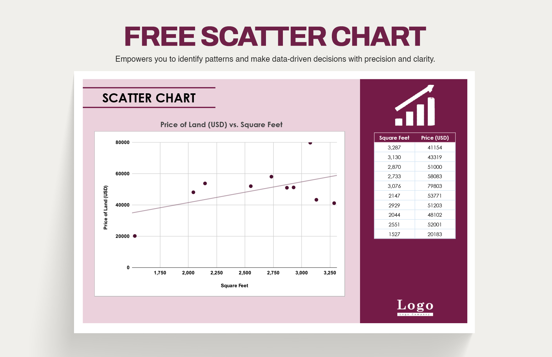 Scatter Chart in Excel, Google Sheets