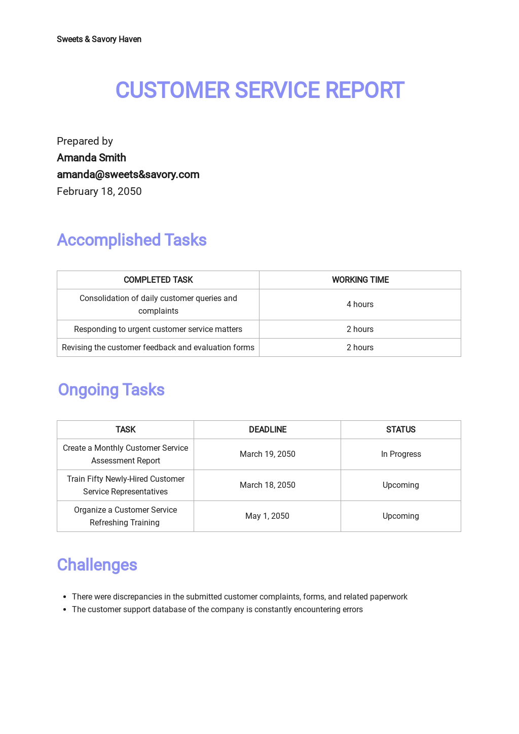 Customer Service Report Template  Google Docs, Word  Template.net With Regard To Customer Contact Report Template