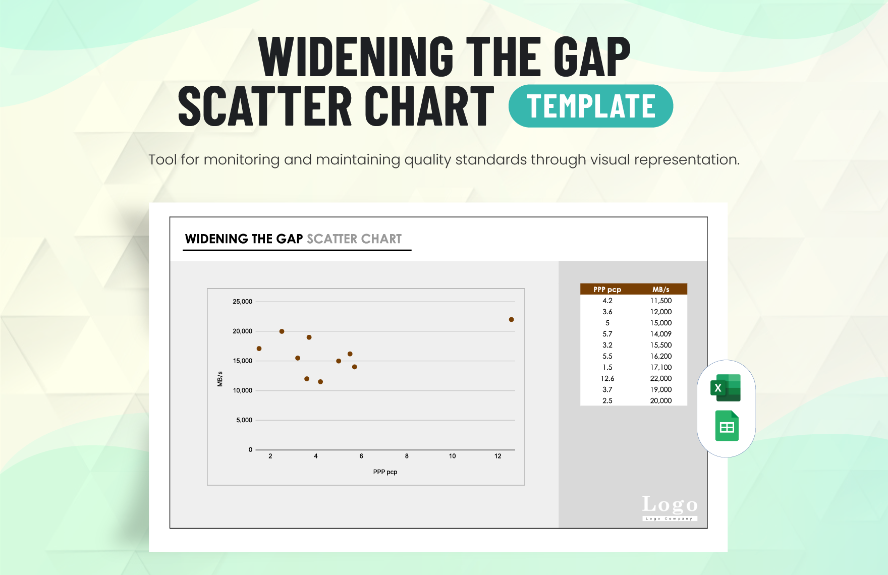 Widening The Gap Scatter Chart in Excel, Google Sheets