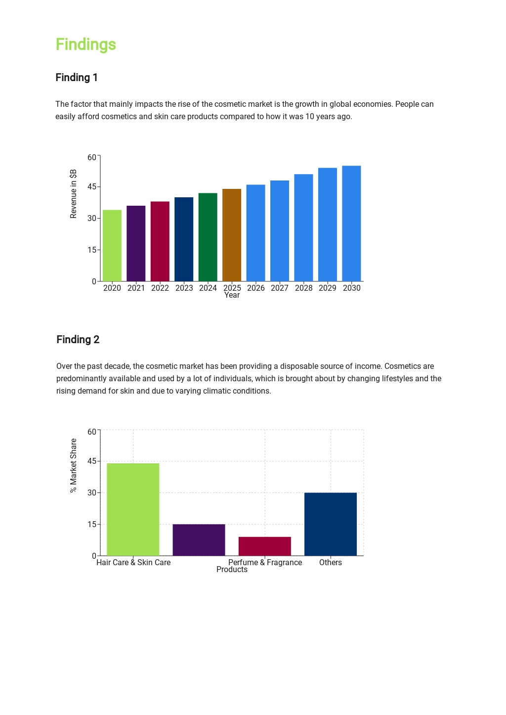 Market Analysis Report Template In Google Docs Word Template