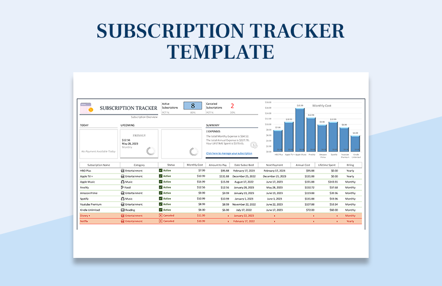 subscription-tracker-template-download-in-excel-google-sheets-template