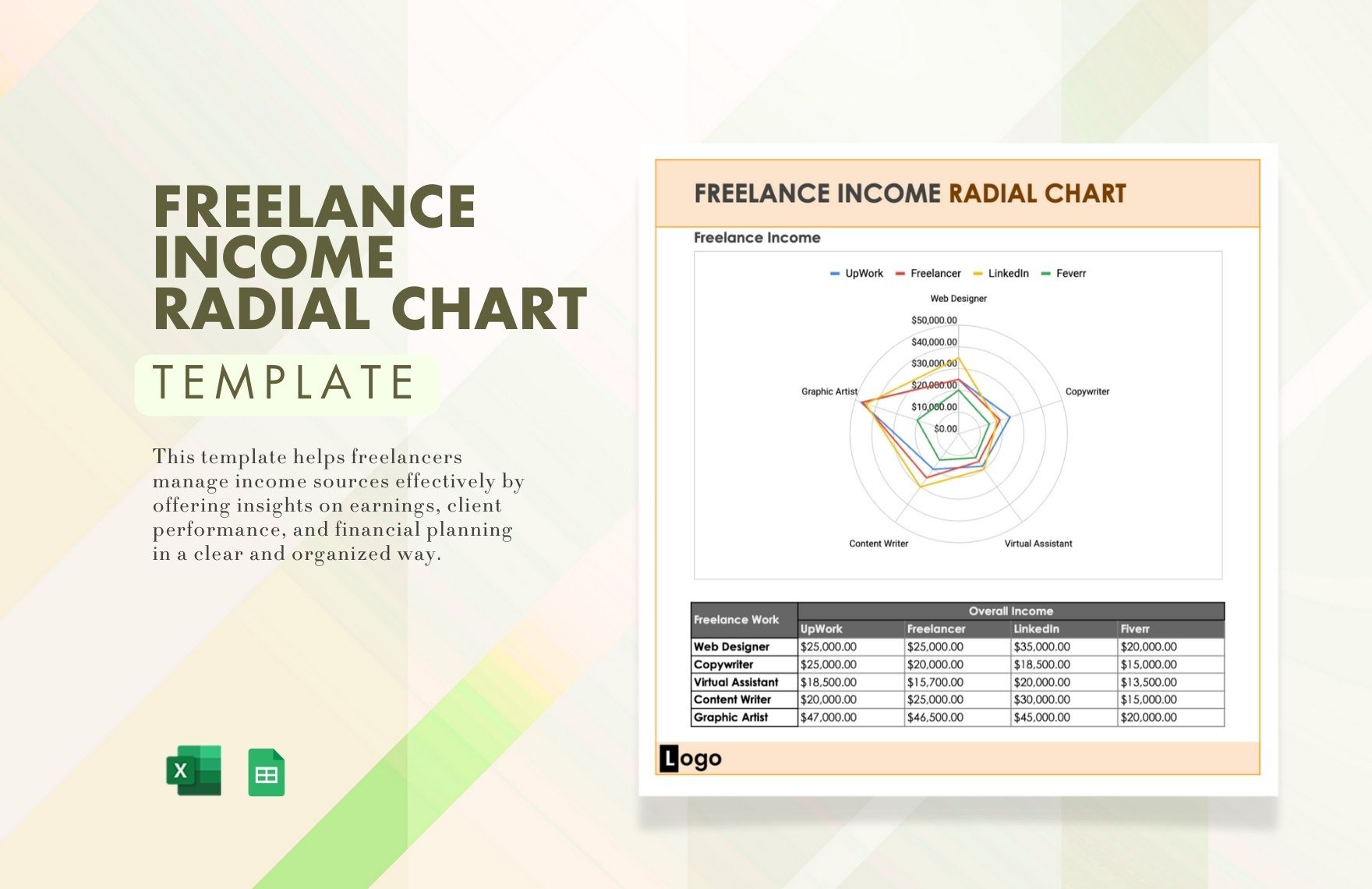 Freelance Income Radial Chart in Excel, Google Sheets