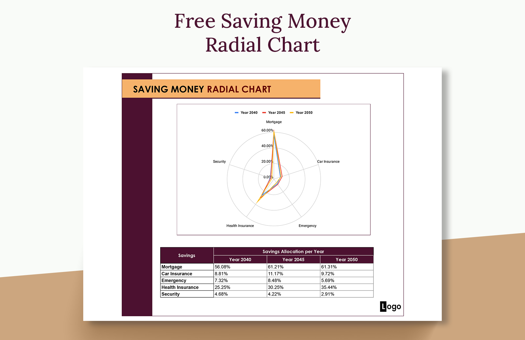 Free Saving Money Radial Chart