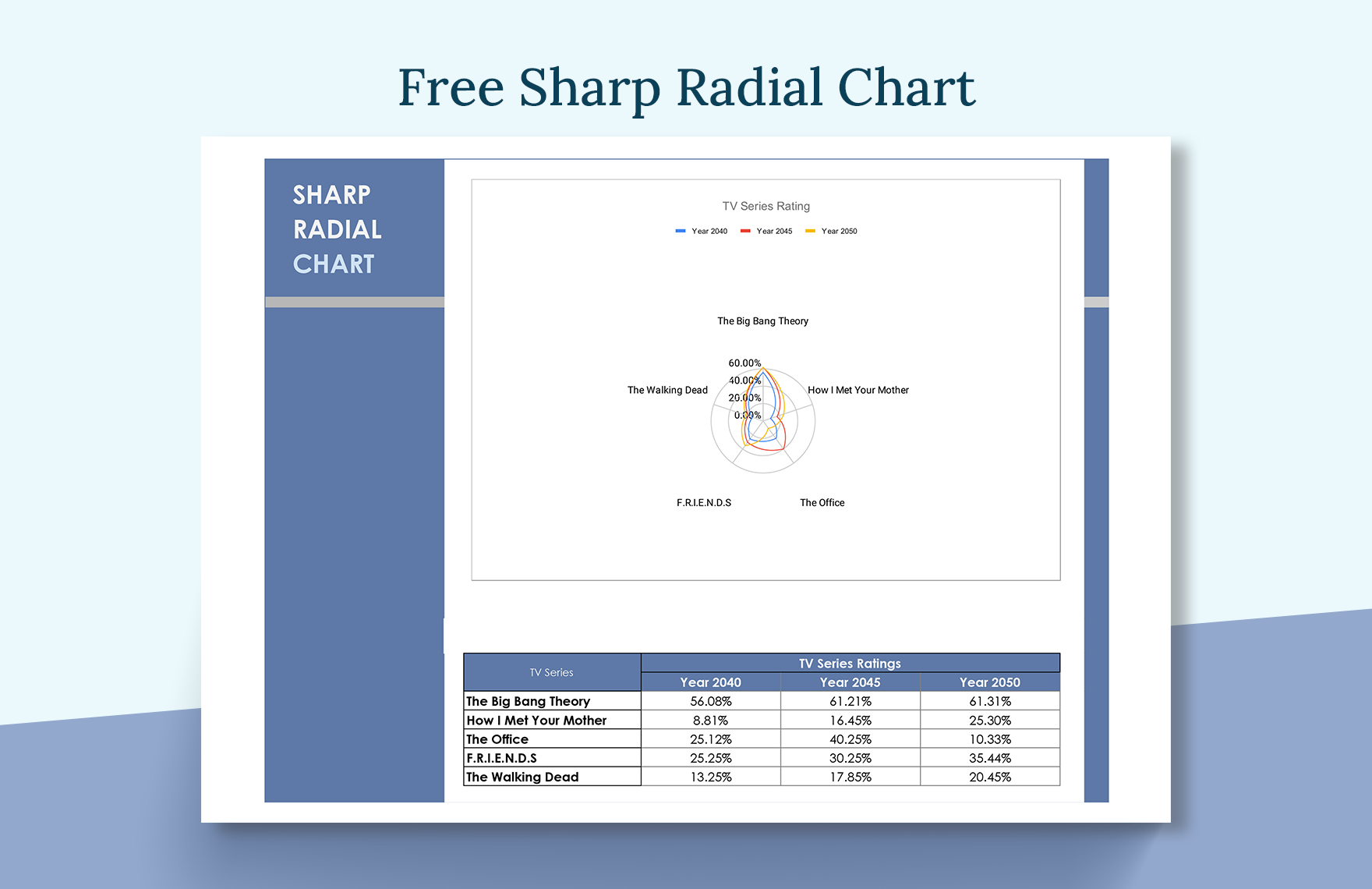 Free Sharp Radial Chart