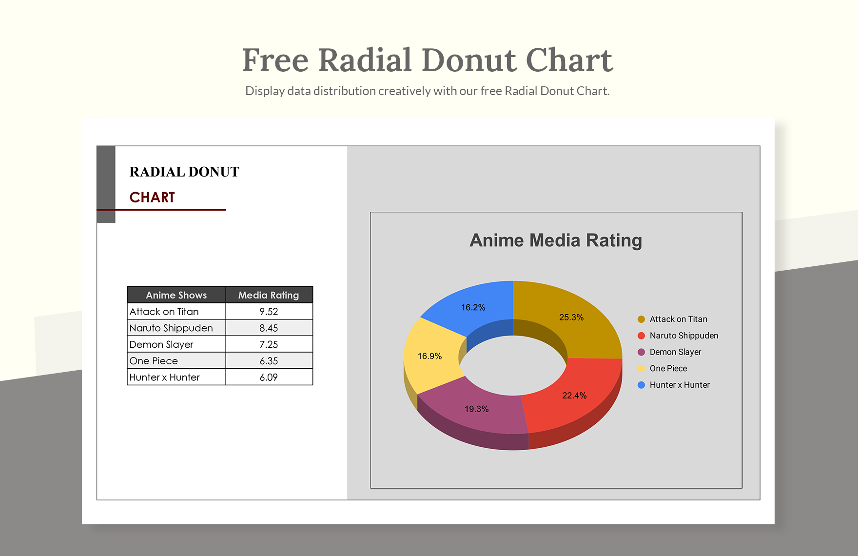 Radial Donut Chart