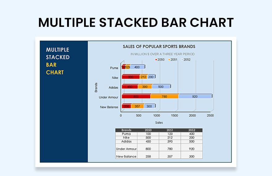 multiple-stacked-bar-chart-google-sheets-excel-template